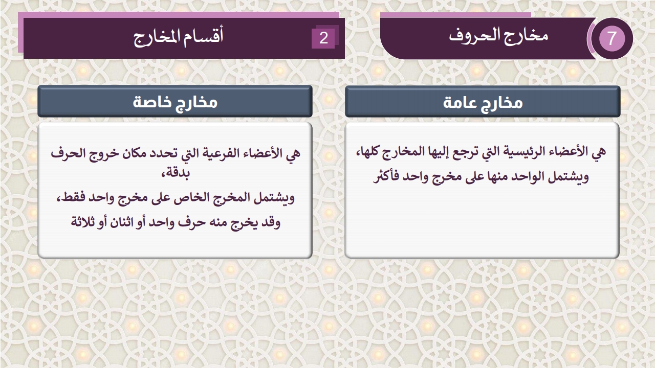 مخارج الحروف - الصفحة 3